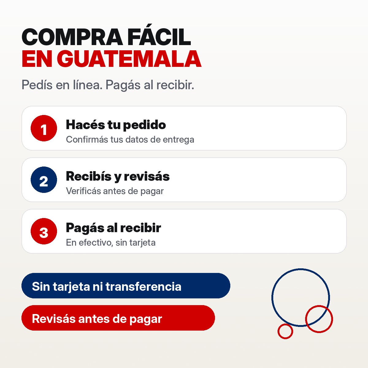 Hidrolavadora Inalámbrica Portátil